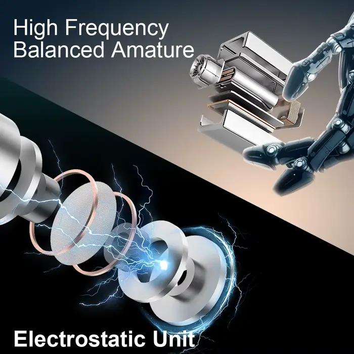Écouteurs dynamiques HiFi