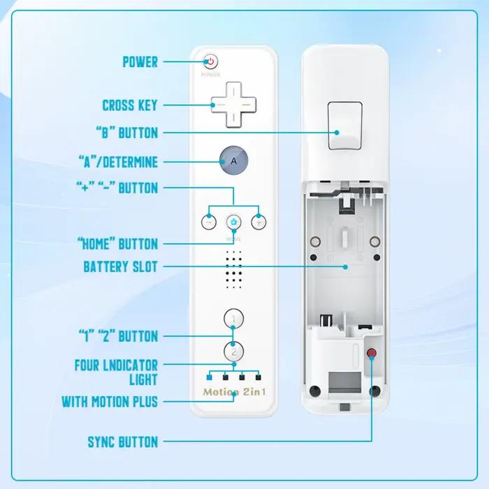 Contrôleurs de jeu pour Nintendo Wii/WiiU Console contrôleur 2in1 gauche/droite manette de jeu sans fil