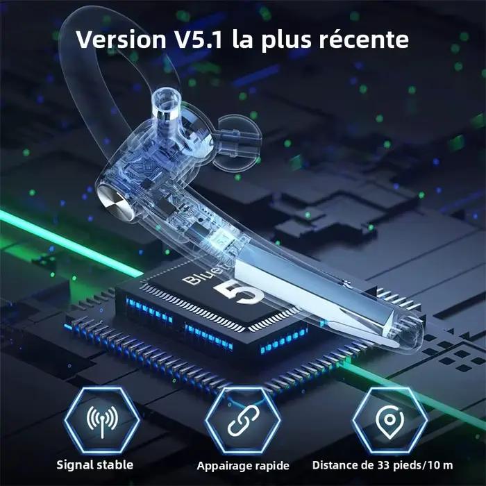 Casque sans fil Bluetooth