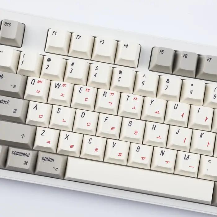 YMDK – capuchons de touches rétro pour clavier mécanique