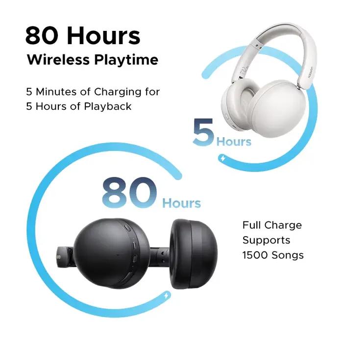 Casque Bluetooth sans fil avec microphone