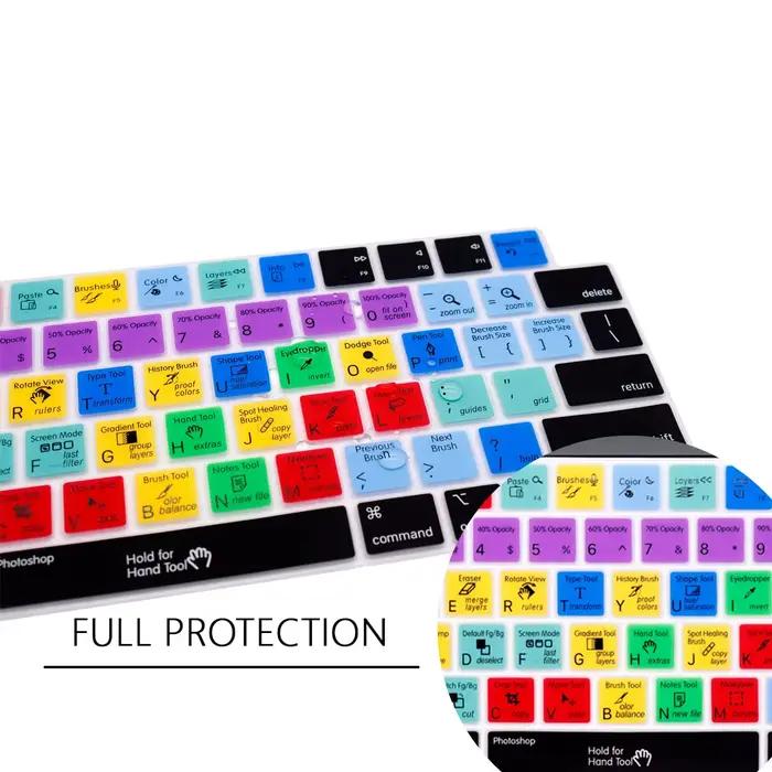 Couverture de clavier HRH avec raccourcis