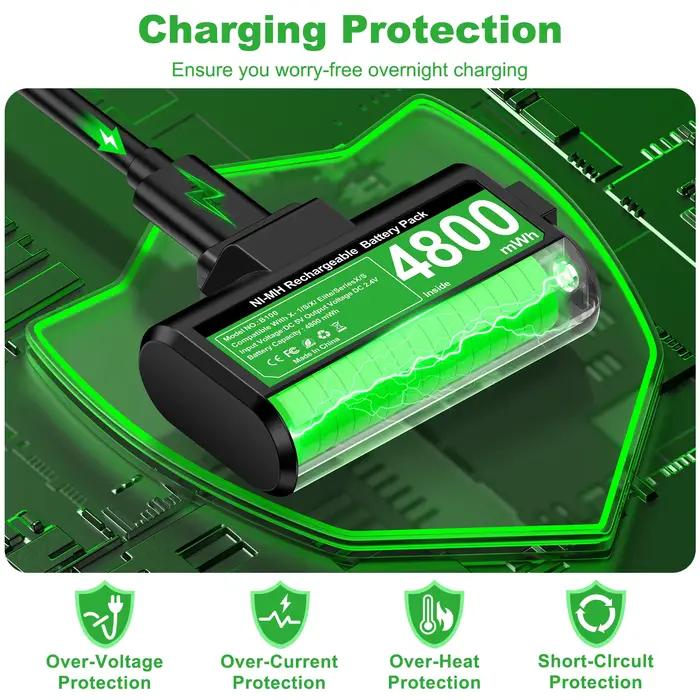 Batterie rechargeable BEBONCOOL B100 2 X4800mWh pour manette Xbox Series X/S/Xbox One S/X avec câble de charge