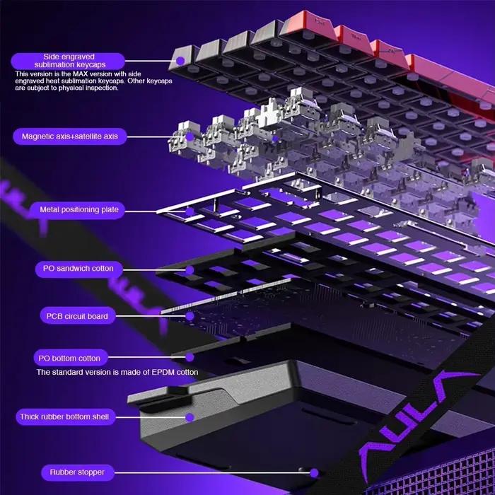 AULA WIN60 WIN68 HE Esports clavier à interrupteur magnétique déclencheur rapide 8K retour RGB Hotswap 60% 68%