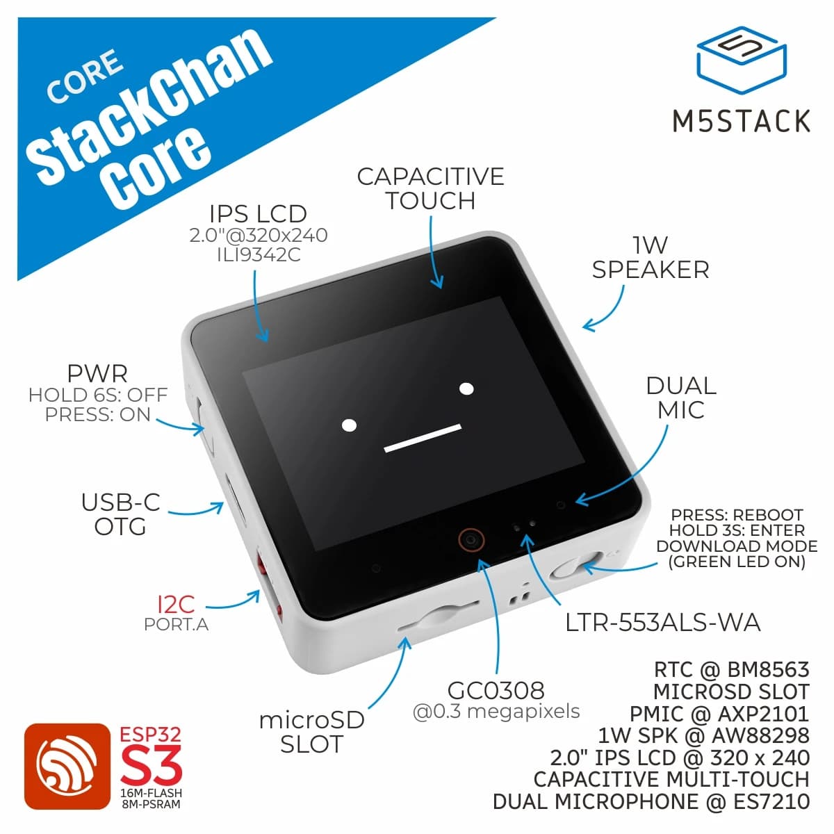 StackChan Core officiel M5Stack (ESP32-S3)