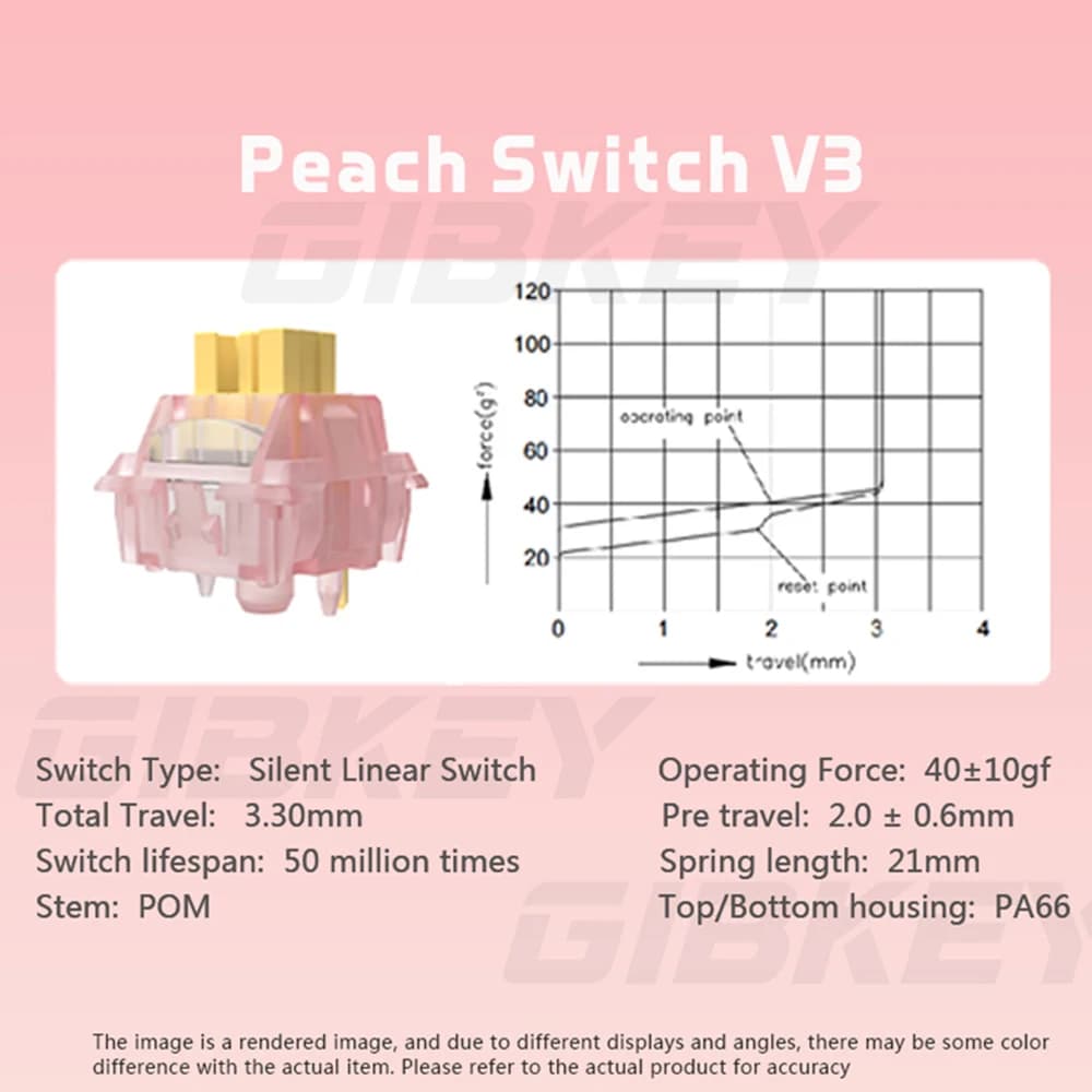 Outemu-Commutateur silencieux Peach V3, commutateurs citron muets, échange à chaud, clavier mécaniqu