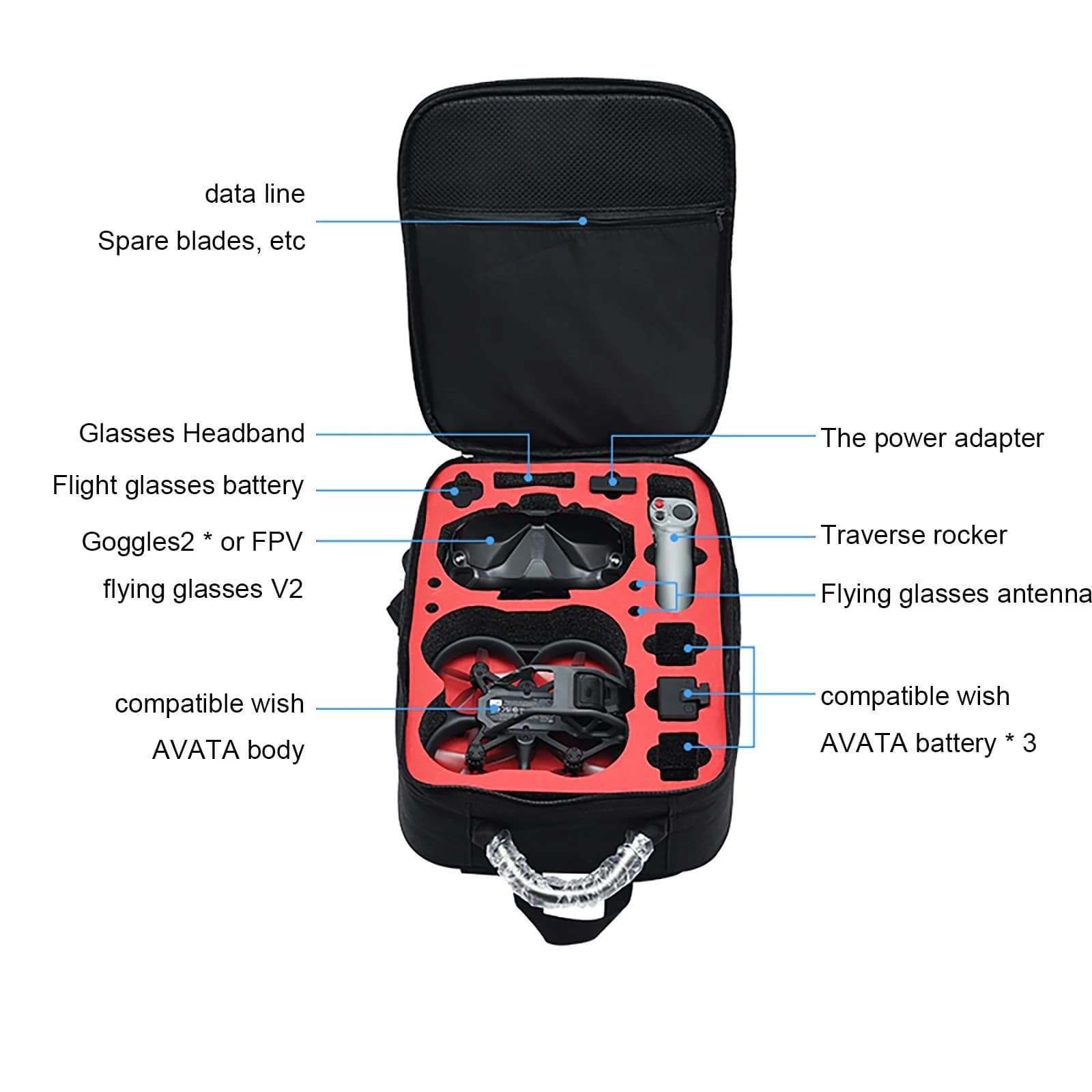 Sac à dos pour DJI Avata, sac de rangement de grande capacité pour lunettes de vol DJI Avata, sac de