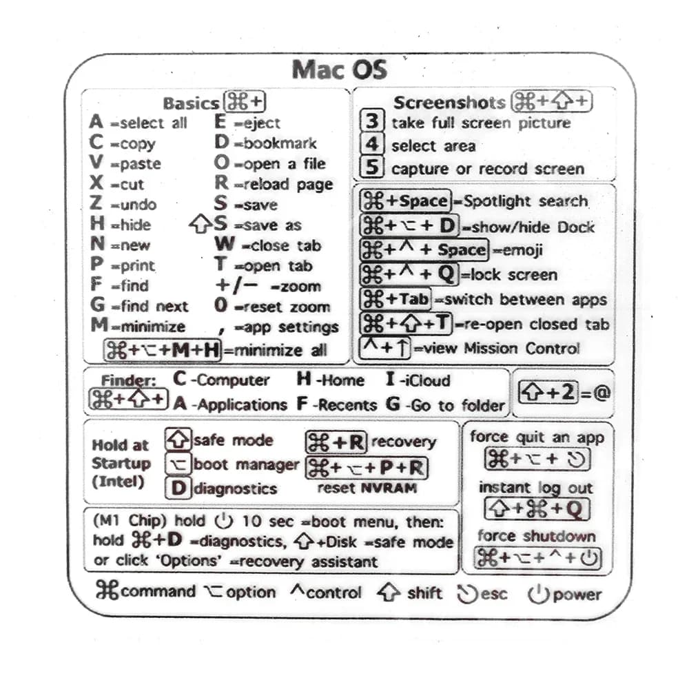 Autocollant de raccourci de clavier de référence d'ordinateur, adhésif pour PC portable de bureau po
