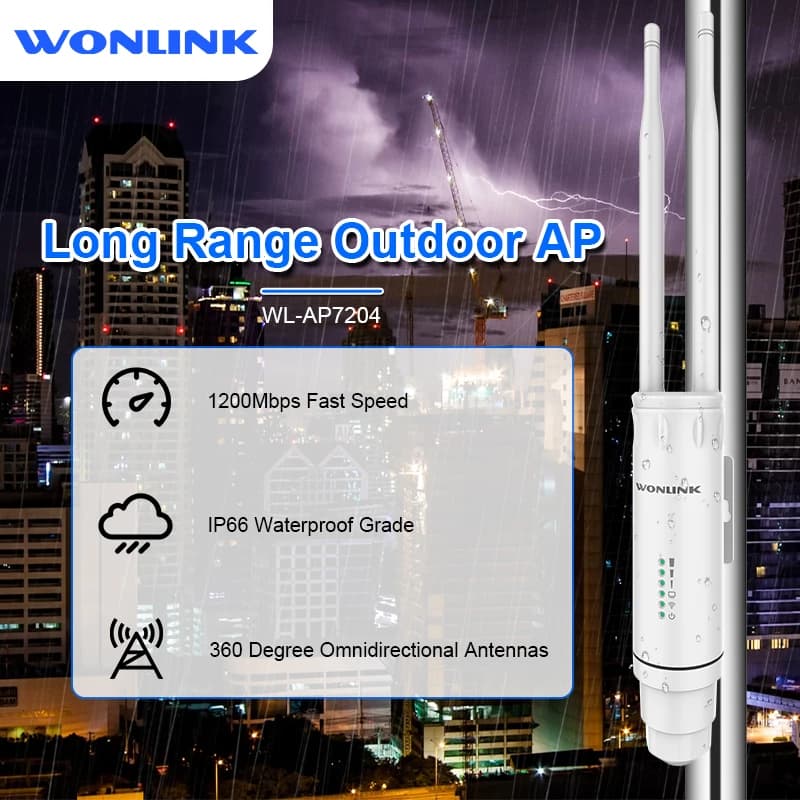 Point d'accès extérieur Wonlink 1200 Mbps, routeur/répéteur Wifi POE 48V, 5G+2G, antenne omnidirecti