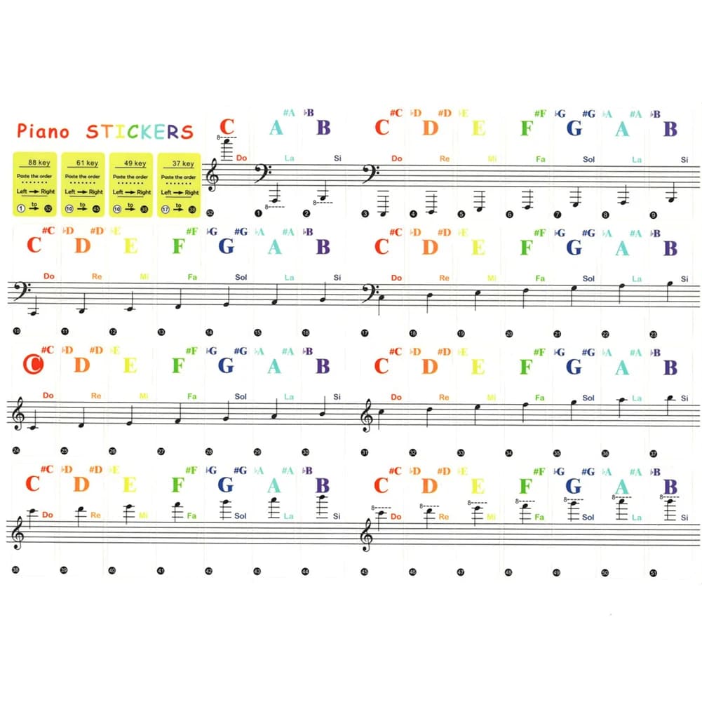 Autocollants transparents colorés pour claviers de Pianos, Notes 15.5x40mm pour 88/61/49/37 touches,