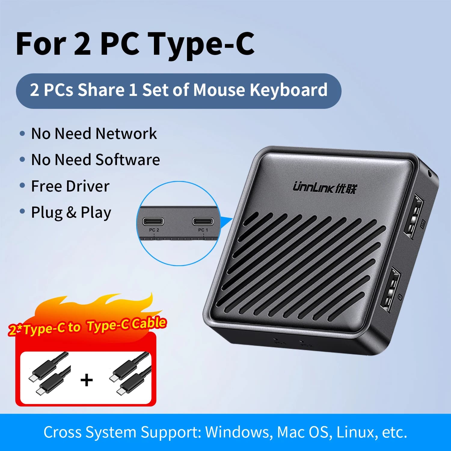 Commutateur KVM USB Unnlink, deux ordinateurs partagent une souris et un clavier pour Windows, Mac,