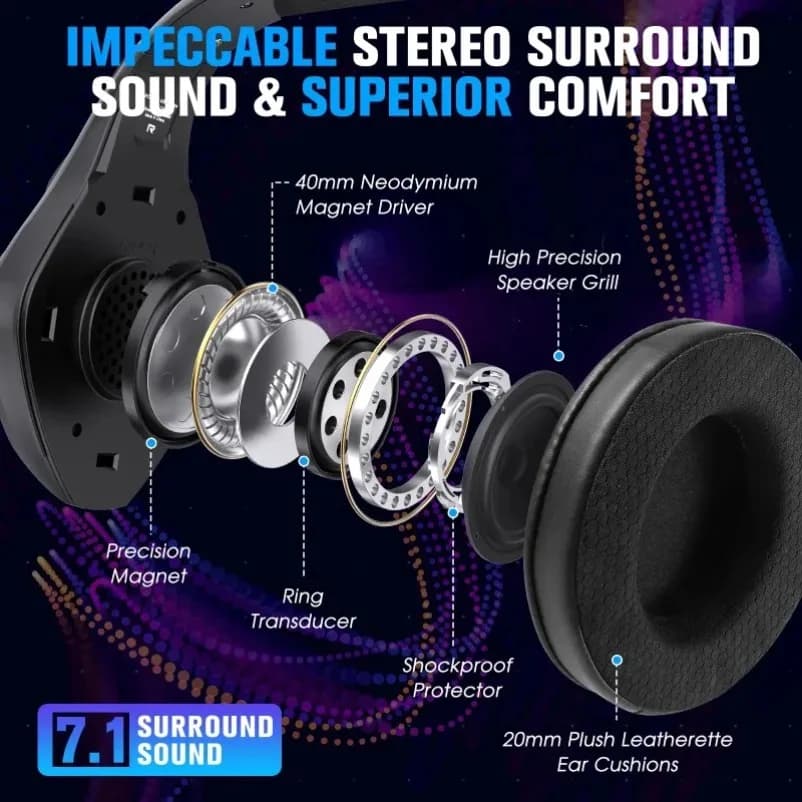Casque de jeu sans fil GS400 Ultra 2.4GHz, avec micro, suppression du bruit RGB, Bluetooth, pour PC, PS4, PS5, Mac, ordinateur portable